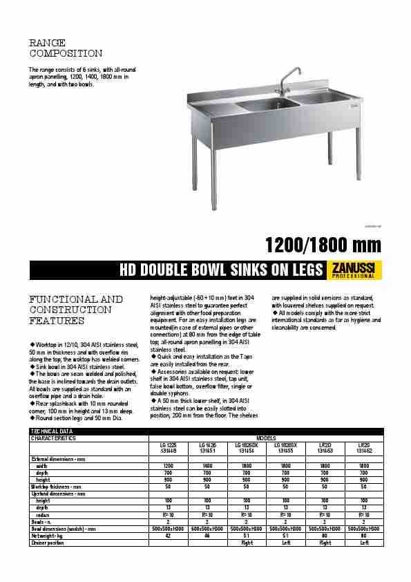 Zanussi Plumbing Product LG1225-page_pdf